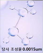 당사 조성물 0.0015µm 수준